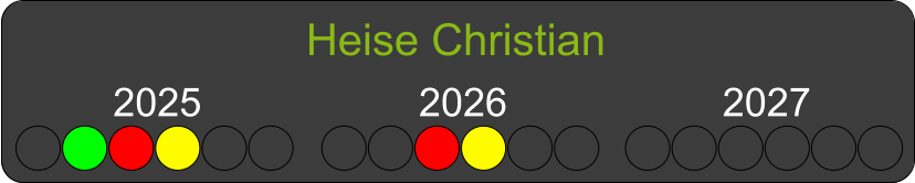 Heise Christian 2025 2026 2027