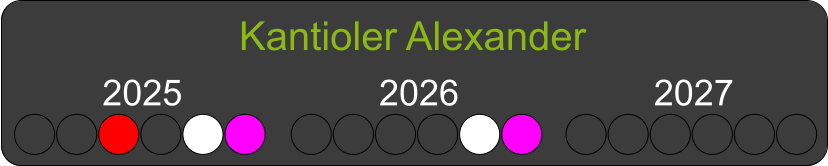 Kantioler Alexander 2025 2026 2027