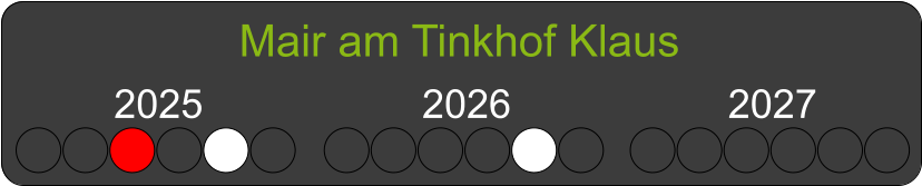 Mair am Tinkhof Klaus  2025 2026 2027