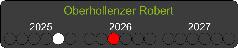 Oberhollenzer Robert  2025 2026 2027