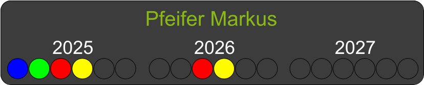 Pfeifer Markus  2025 2026 2027