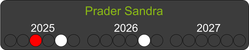 Prader Sandra  2025 2026 2027