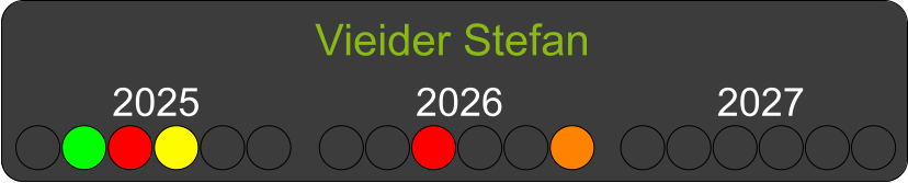 Vieider Stefan  2025 2026 2027