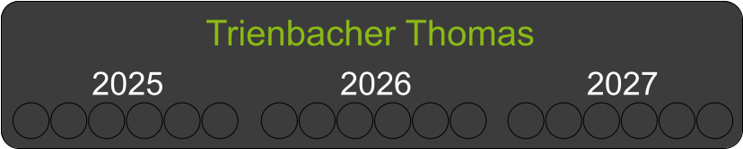 Trienbacher Thomas  2025 2026 2027