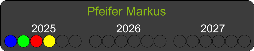 Pfeifer Markus  2025 2026 2027