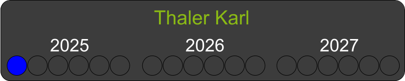 Thaler Karl  2025 2026 2027