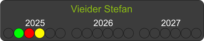 Vieider Stefan  2025 2026 2027