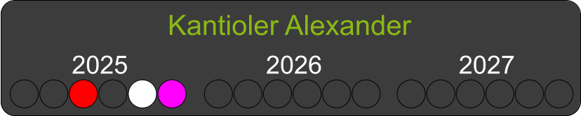 Kantioler Alexander 2025 2026 2027