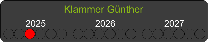 Klammer Günther  2025 2026 2027