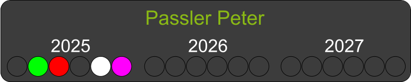 Passler Peter  2025 2026 2027