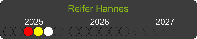 Reifer Hannes  2025 2026 2027