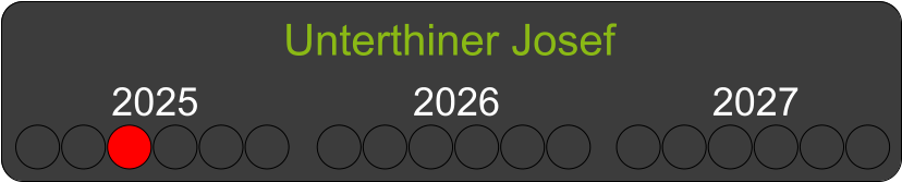 Unterthiner Josef  2025 2026 2027